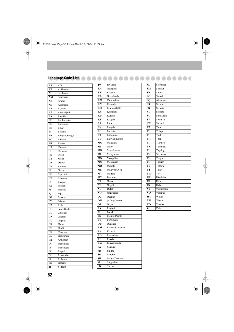 Language code list | JVC CA-HXGD8 User Manual | Page 54 / 60