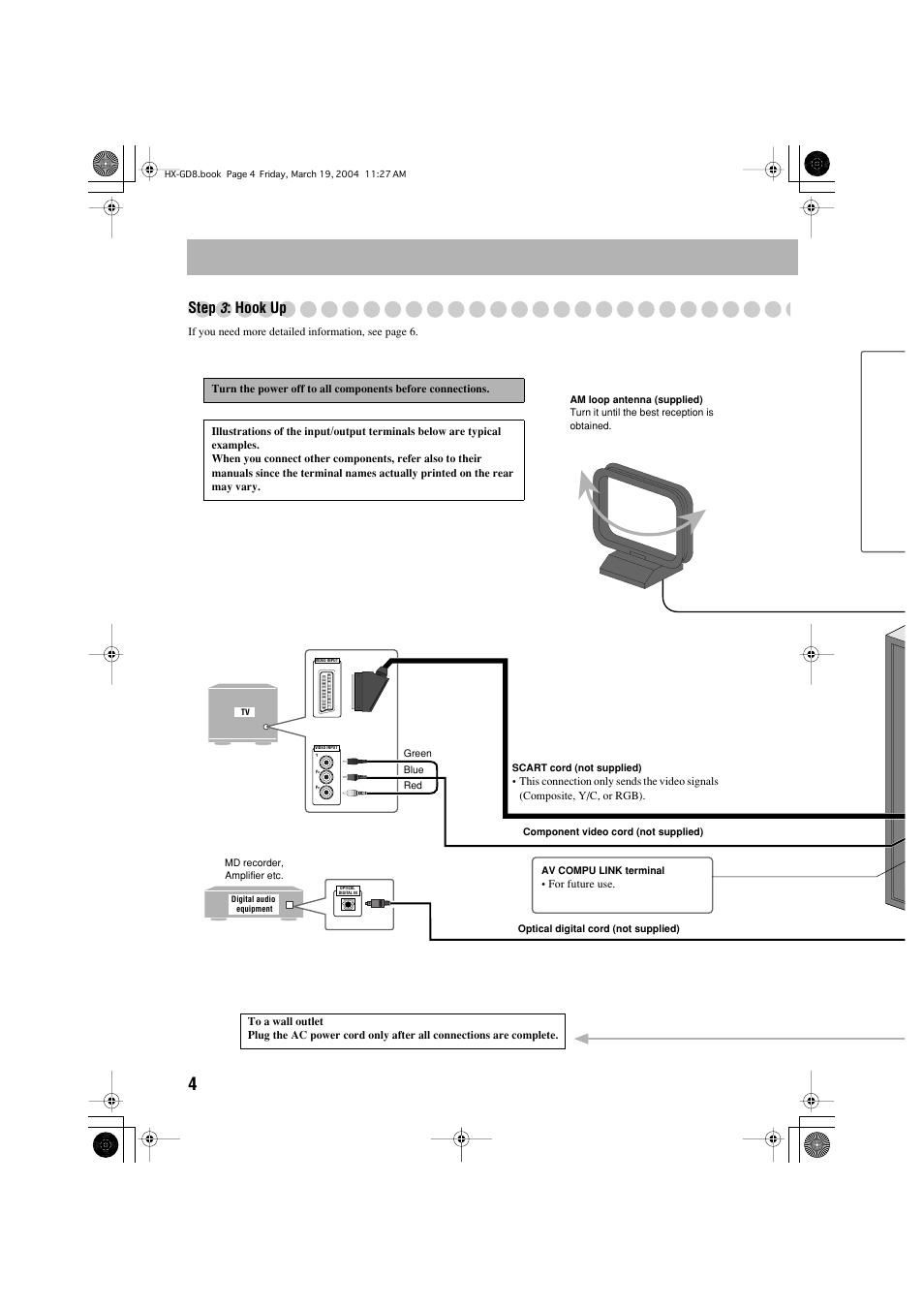 Step, Hook up | JVC CA-HXGD8 User Manual | Page 6 / 60