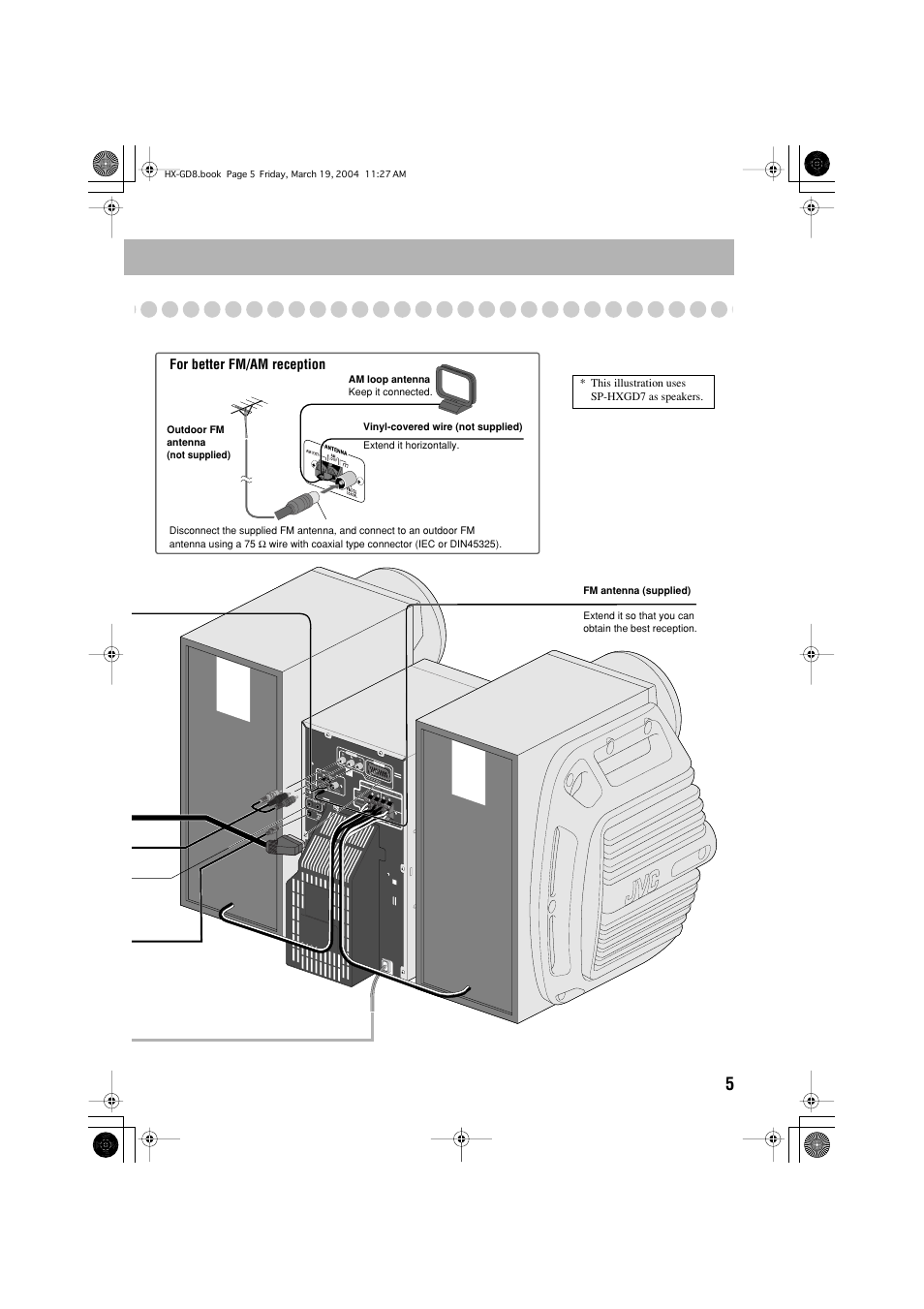 Am loop am ext, Rgb y/c, For better fm/am reception | This illustration uses sp-hxgd7 as speakers | JVC CA-HXGD8 User Manual | Page 7 / 60