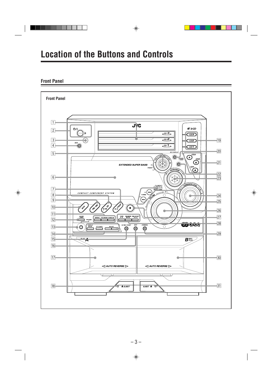 Location of the buttons and controls, Front panel | JVC CA-MXGT91R User Manual | Page 6 / 43
