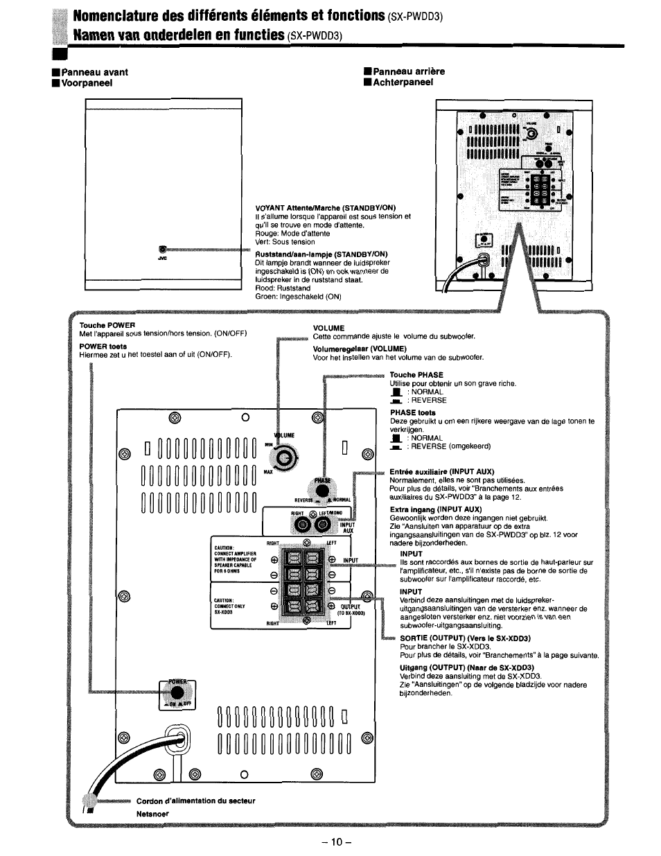 JVC SX-DD3 User Manual | Page 17 / 42