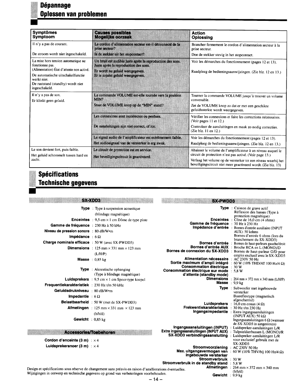 Dépannage, Opiossen van problemen, Spécifications technische gegevens | Dépannage opiossen van problemen | JVC SX-DD3 User Manual | Page 21 / 42