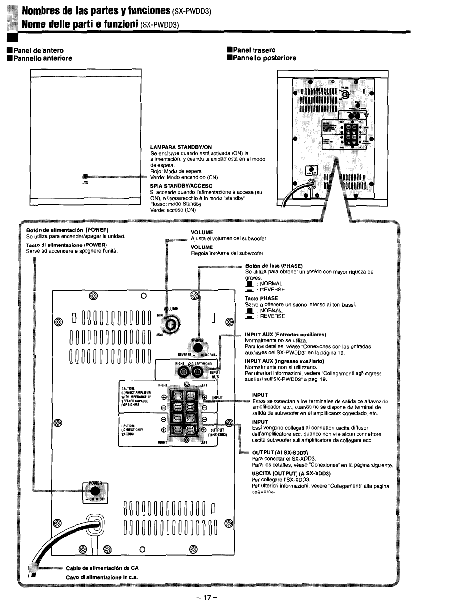 I panel delantero ■ pannello anteriore, Panel trasero, Pannello posteriore | Mmiiiiiiii, Miimmiii, Nombres de las partes y funciones, Nome delle partì e funzioni | JVC SX-DD3 User Manual | Page 24 / 42