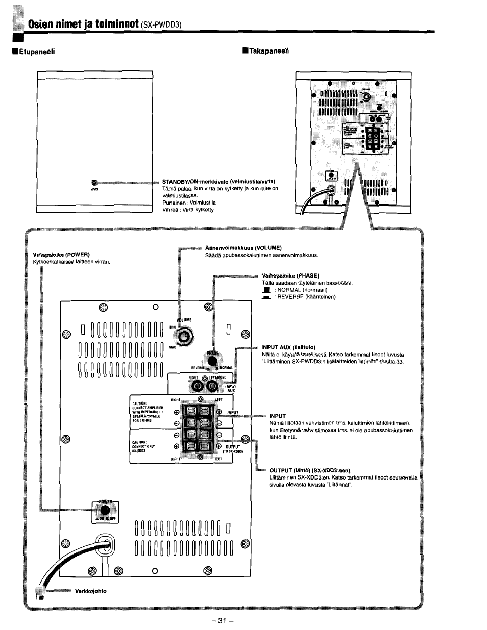 Osien nimet ja toiminnot (sx-pwdds), Osien nimet ja toiminnot | JVC SX-DD3 User Manual | Page 38 / 42