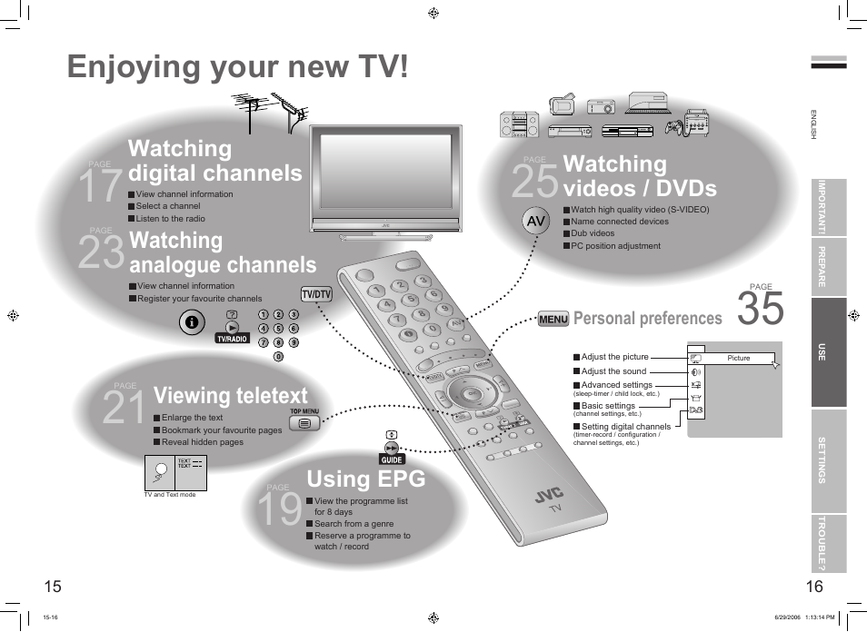Let’s try it out, Enjoying your new tv, Enjoying your new tv! ··················· 15 | Viewing teletext, Using epg, Watching videos / dvds, Personal preferences | JVC DynaPix LT-32DX7SSP User Manual | Page 10 / 31