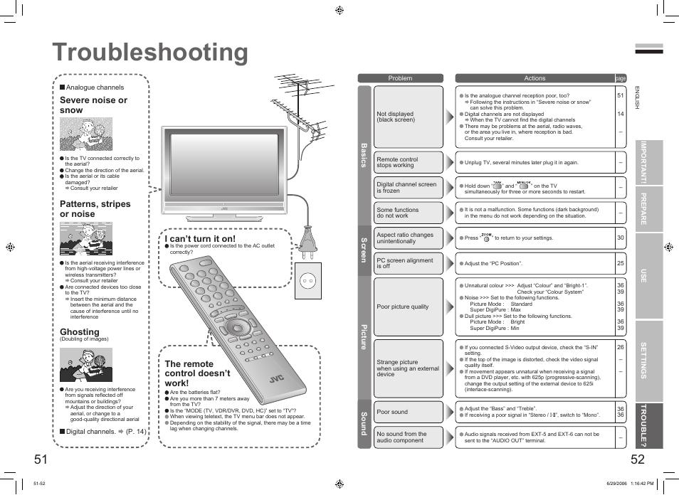 When you have trouble, Troubleshooting, Troubleshooting ····························· 51 | Severe noise or snow, Patterns, stripes or noise i can’t turn it on, The remote control doesn’t work, Ghosting | JVC DynaPix LT-32DX7SSP User Manual | Page 28 / 31