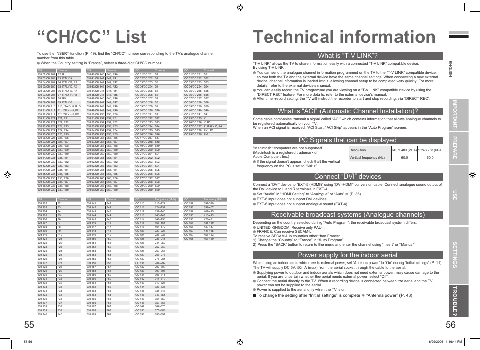 Ch/cc” list, Technical information, Ch/cc” list ··································· 55 | Technical information ····················· 56, Receivable broadcast systems (analogue channels), Power supply for the indoor aerial | JVC DynaPix LT-32DX7SSP User Manual | Page 30 / 31