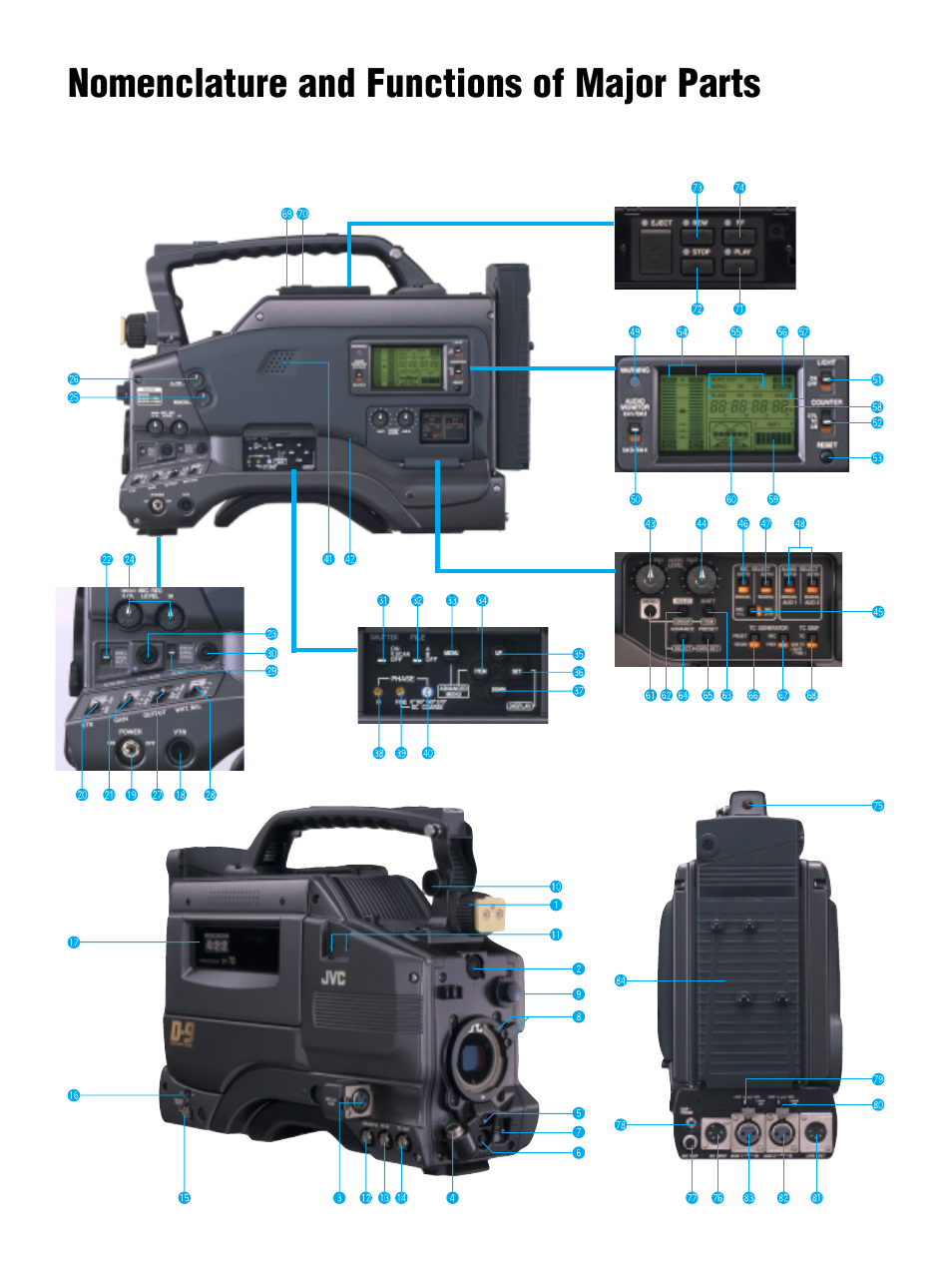 JVC DY-70E User Manual | Page 6 / 8