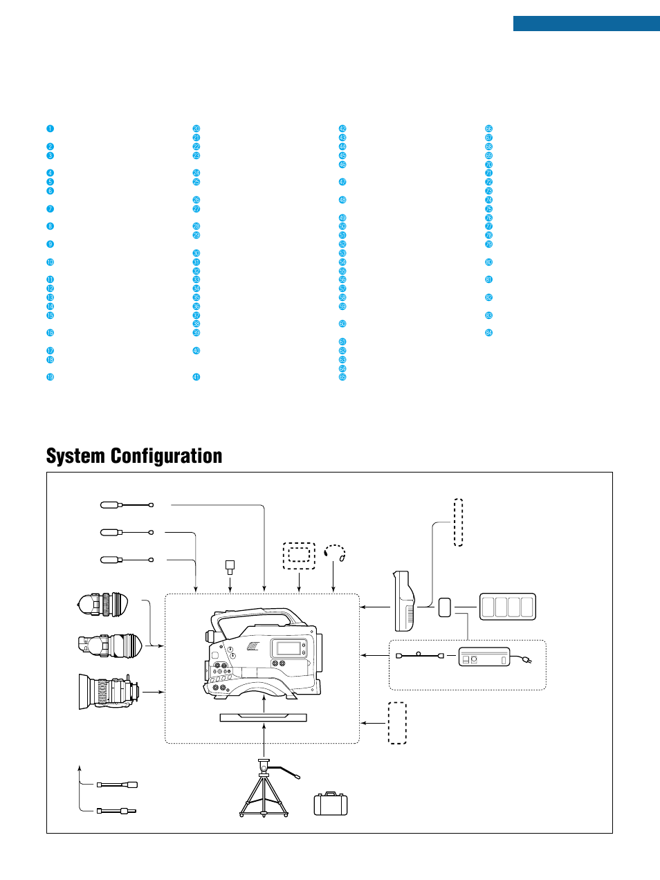 System configuration | JVC DY-70E User Manual | Page 7 / 8