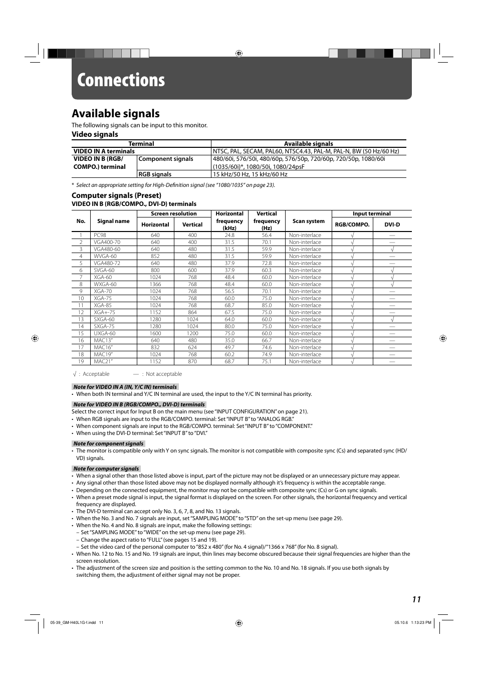 Connections, Available signals, Video signals | Computer signals (preset) | JVC GM-H40L1G User Manual | Page 11 / 40
