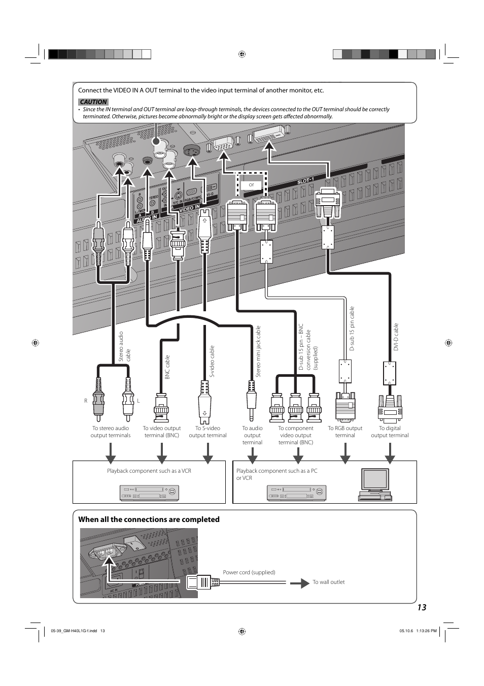 When all the connections are completed | JVC GM-H40L1G User Manual | Page 13 / 40