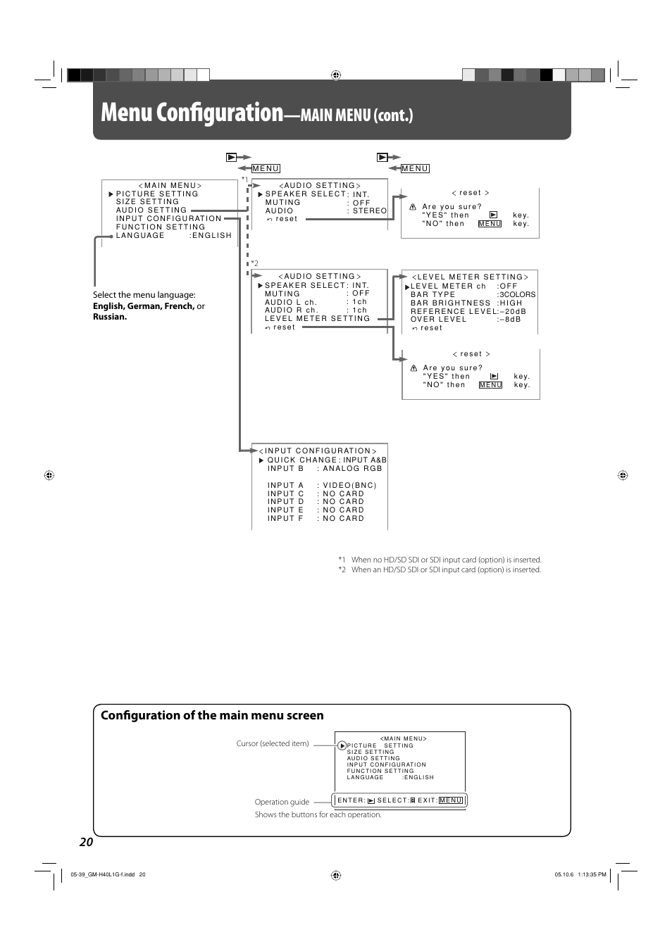 Menu conﬁ guration, Main menu (cont.), Conﬁ guration of the main menu screen | JVC GM-H40L1G User Manual | Page 20 / 40