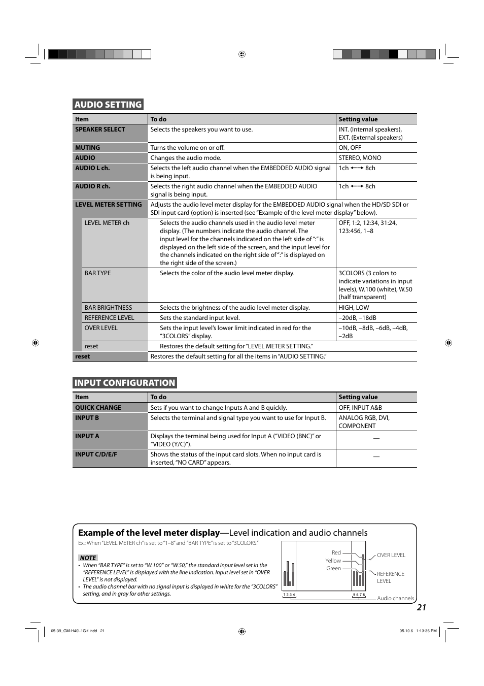 21 audio setting, Input configuration | JVC GM-H40L1G User Manual | Page 21 / 40