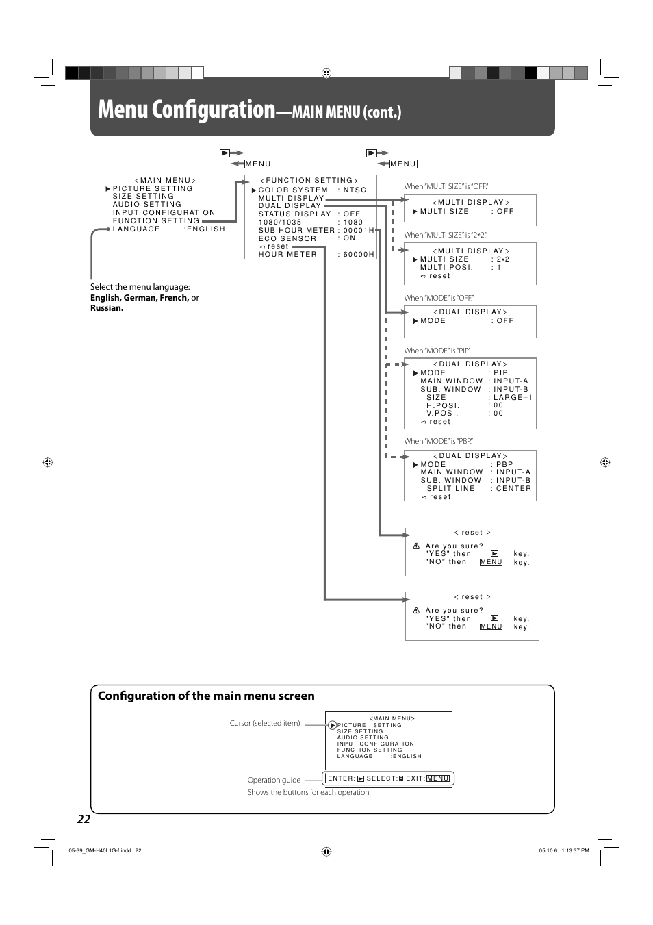 Menu conﬁ guration, Main menu (cont.), Conﬁ guration of the main menu screen | JVC GM-H40L1G User Manual | Page 22 / 40