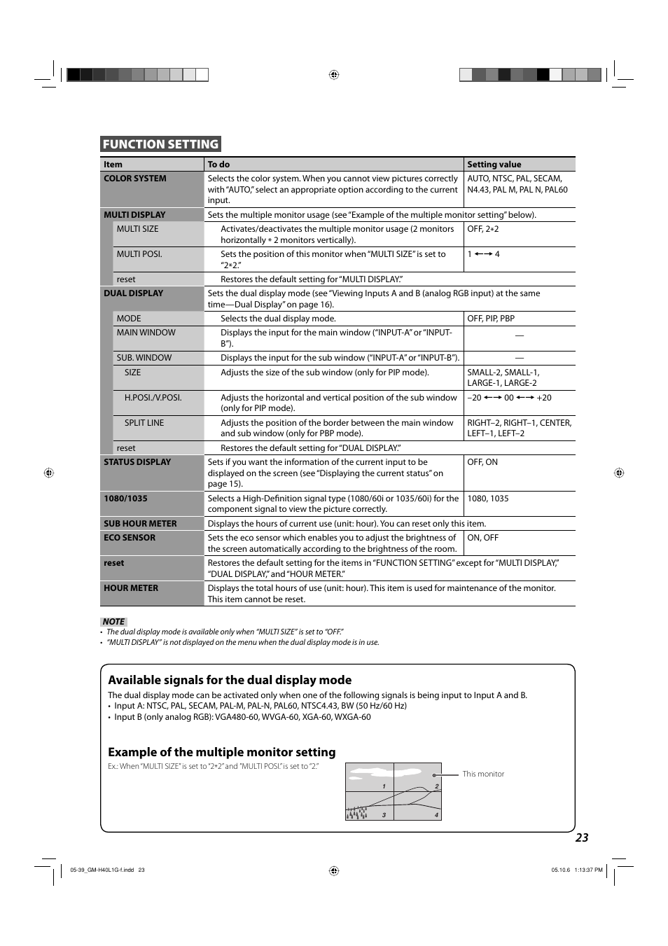 23 function setting, Example of the multiple monitor setting, Available signals for the dual display mode | JVC GM-H40L1G User Manual | Page 23 / 40