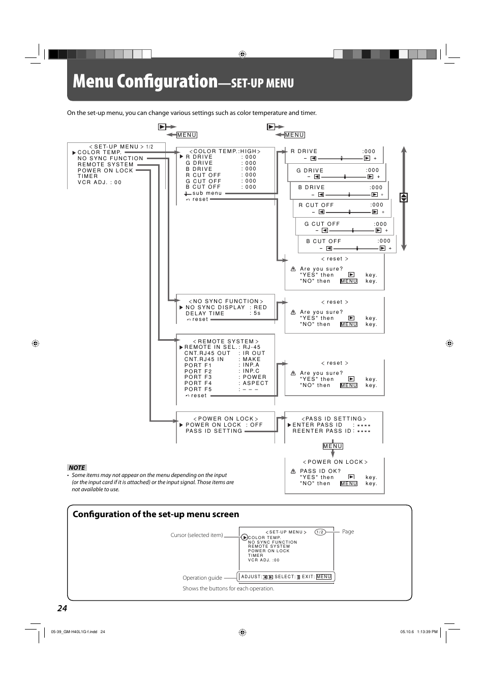 Menu configuration —set-up menu, Menu conﬁ guration, Set-up menu | Conﬁ guration of the set-up menu screen | JVC GM-H40L1G User Manual | Page 24 / 40