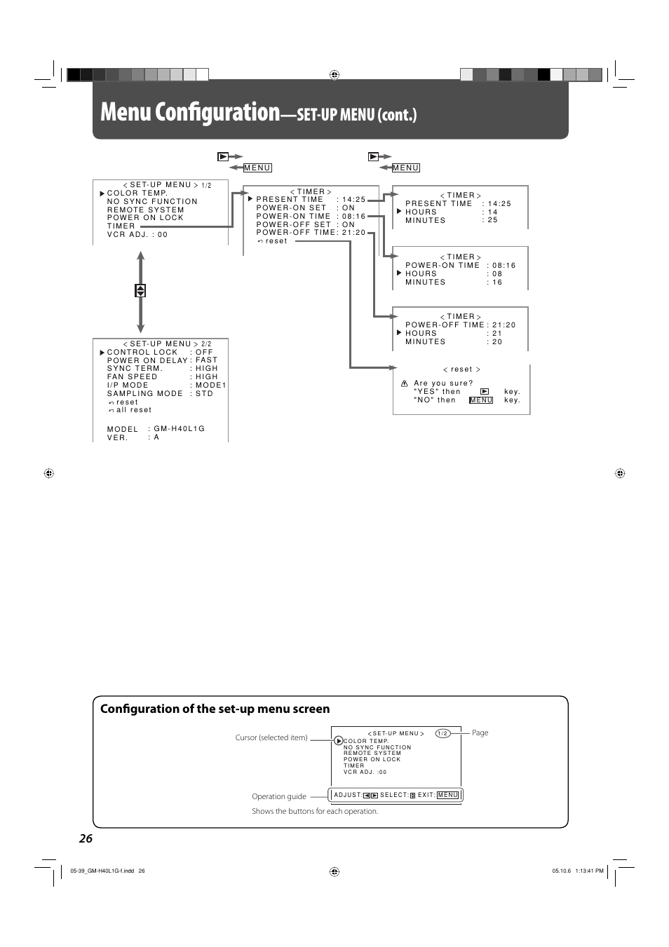 Menu conﬁ guration, Set-up menu (cont.), Conﬁ guration of the set-up menu screen | JVC GM-H40L1G User Manual | Page 26 / 40