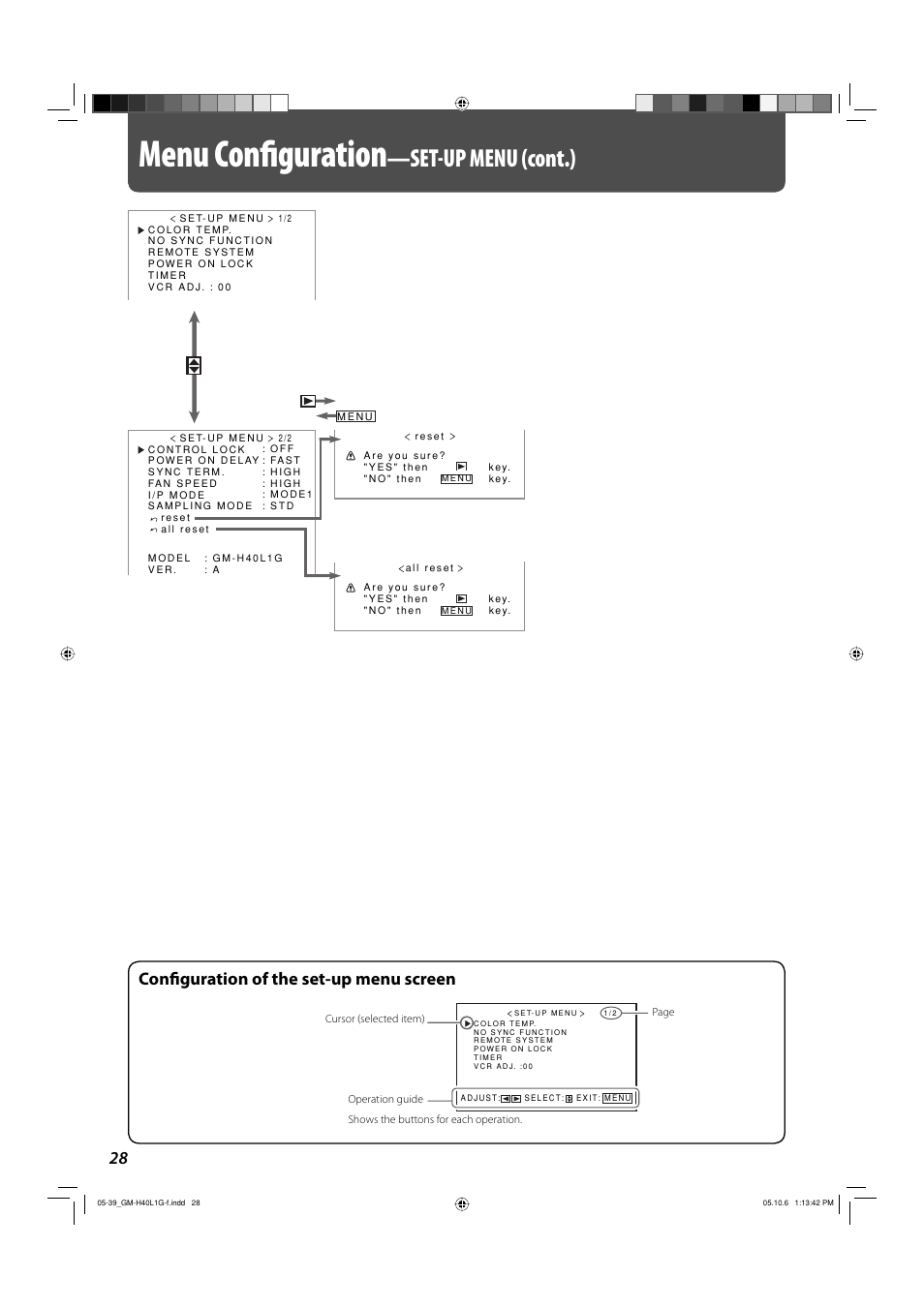 Menu conﬁ guration, Set-up menu (cont.), Conﬁ guration of the set-up menu screen | JVC GM-H40L1G User Manual | Page 28 / 40