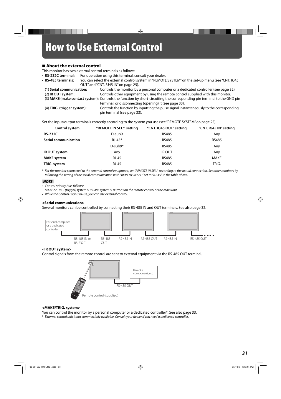 How to use external control | JVC GM-H40L1G User Manual | Page 31 / 40