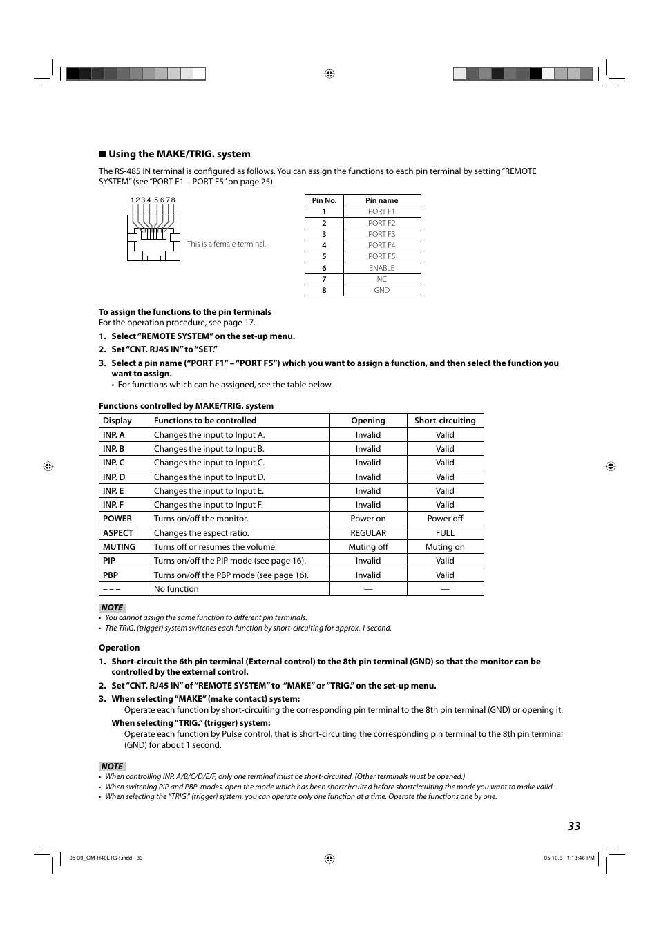 How to use external control, Cont.) | JVC GM-H40L1G User Manual | Page 33 / 40