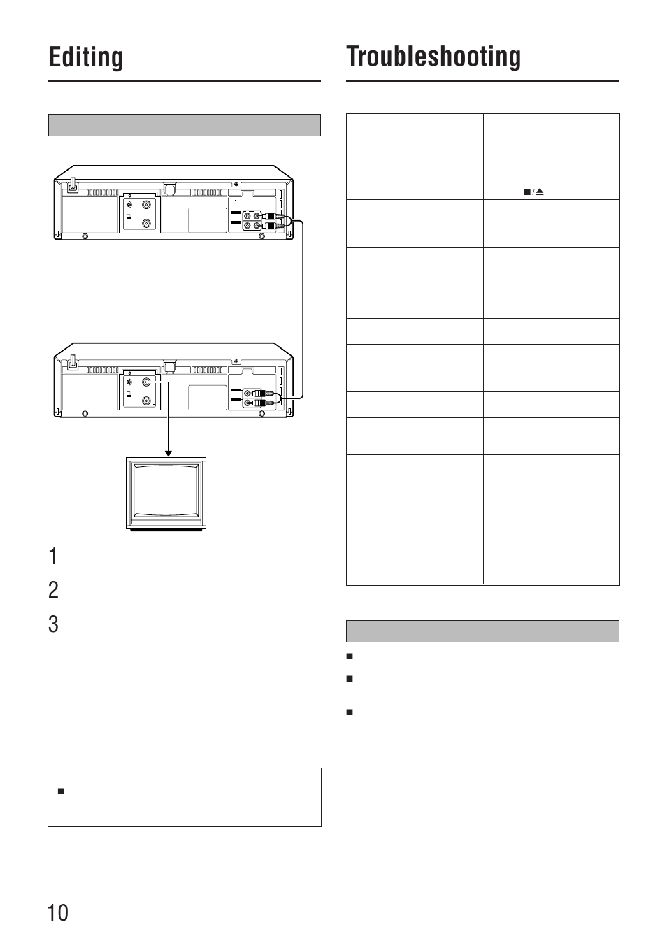 Troubleshooting, Editing, Problem | About head cleaning, Editing to/from another recorder, Check point | JVC HR-P111EE User Manual | Page 10 / 12