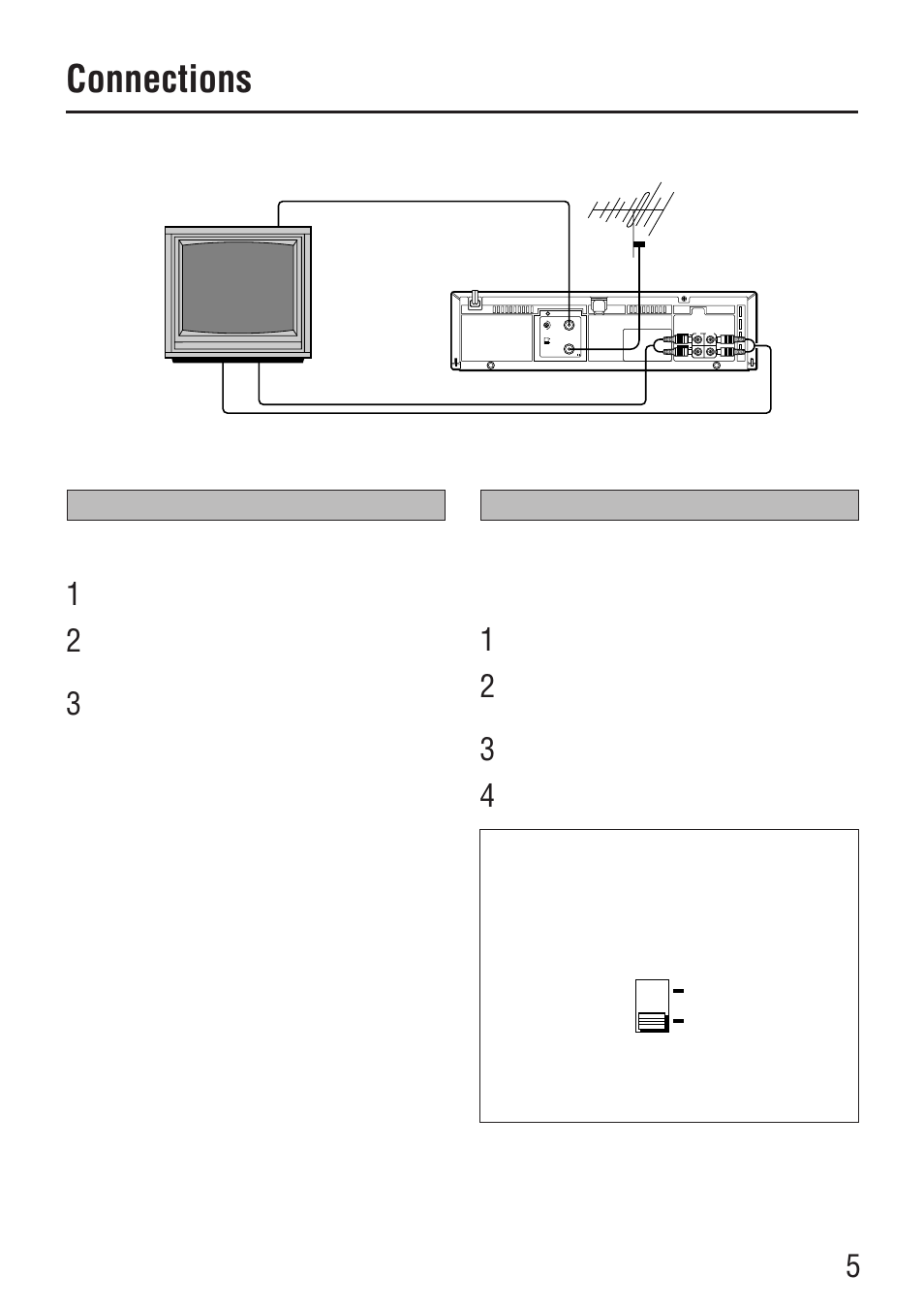 Connections, Connection a (basic), Connection b | Tv system | JVC HR-P111EE User Manual | Page 5 / 12