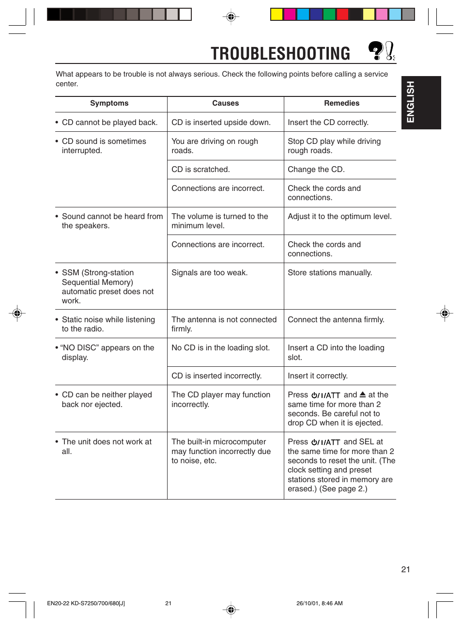 Troubleshooting | JVC KD-S700 User Manual | Page 21 / 27