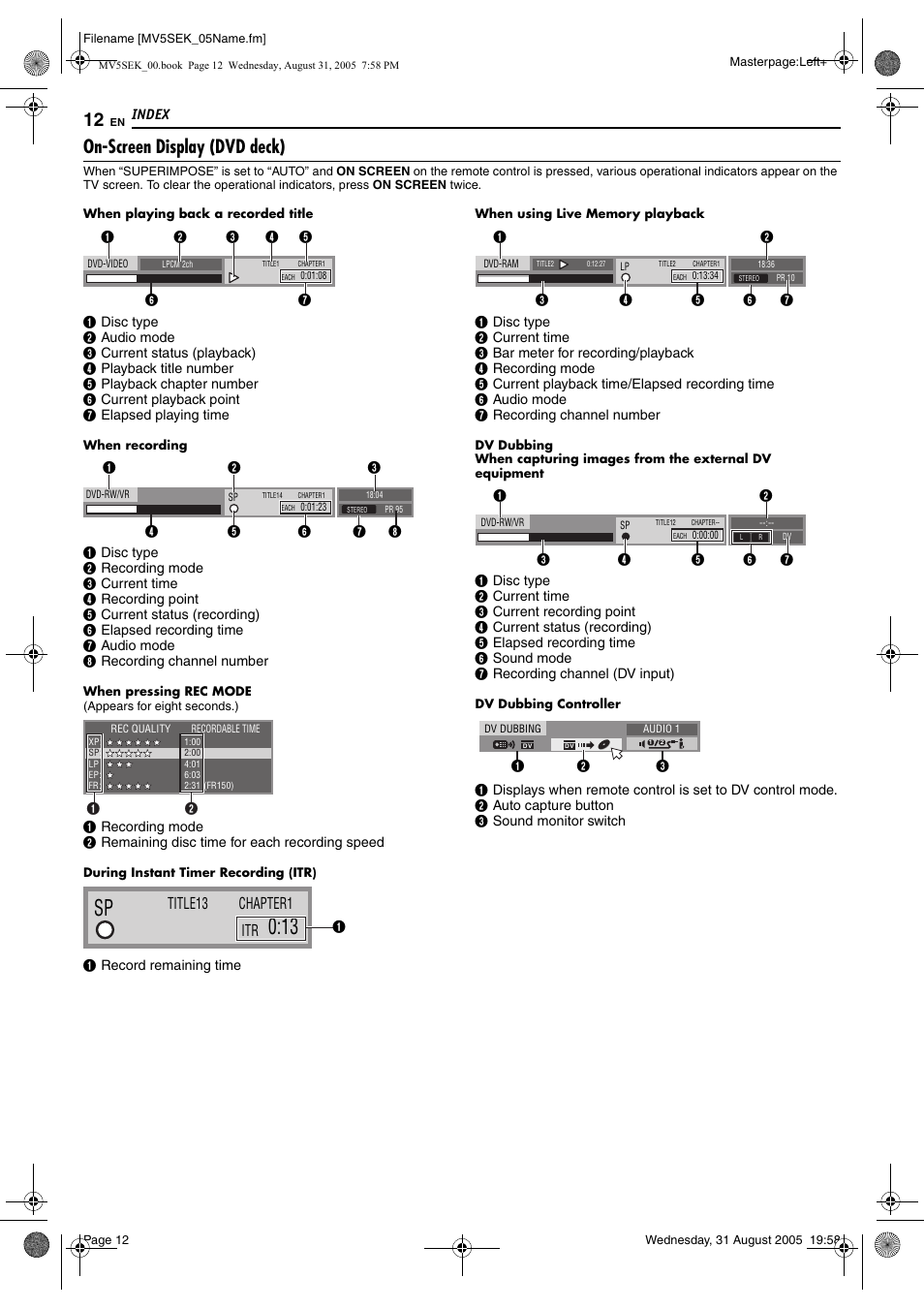 On-screen display (dvd deck), On screen), Pg. 12, 1 | Title13 itr chapter1 | JVC DR-MV5BEK User Manual | Page 12 / 100