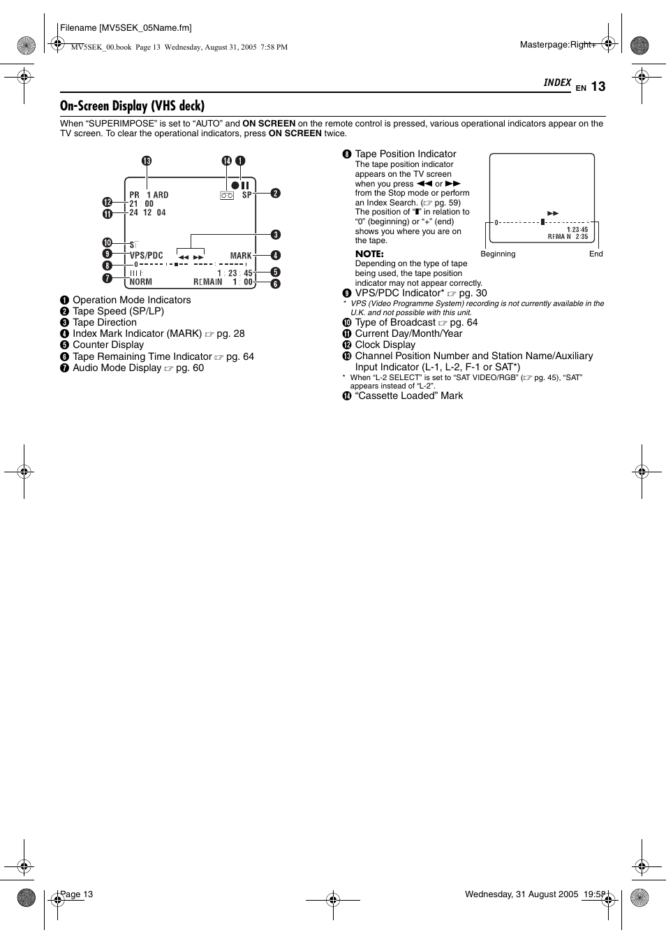 On-screen display (vhs deck) | JVC DR-MV5BEK User Manual | Page 13 / 100