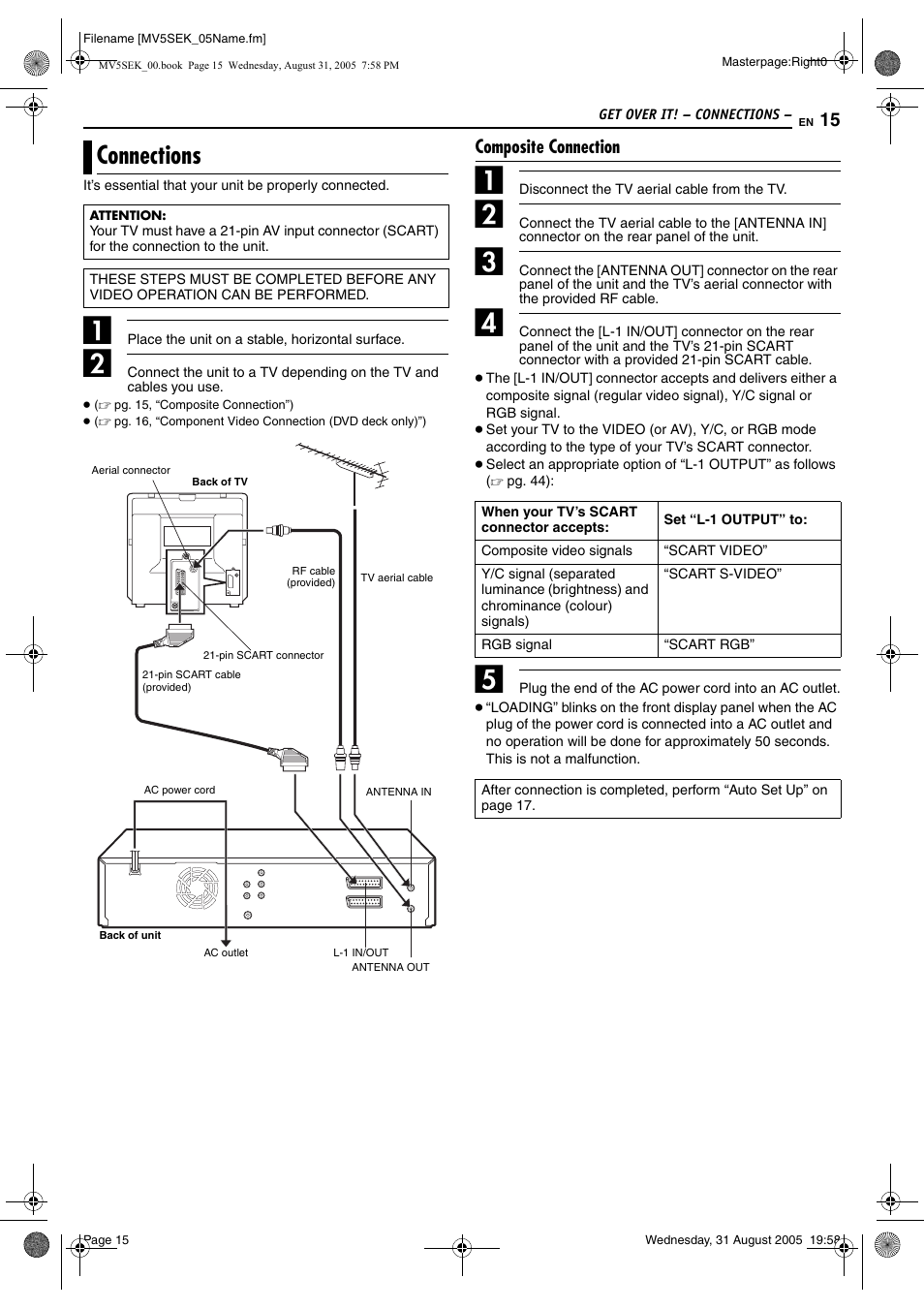 Get over it! - connections, Connections, Composite connection | Pg. 15, Pg. 15, 43 | JVC DR-MV5BEK User Manual | Page 15 / 100