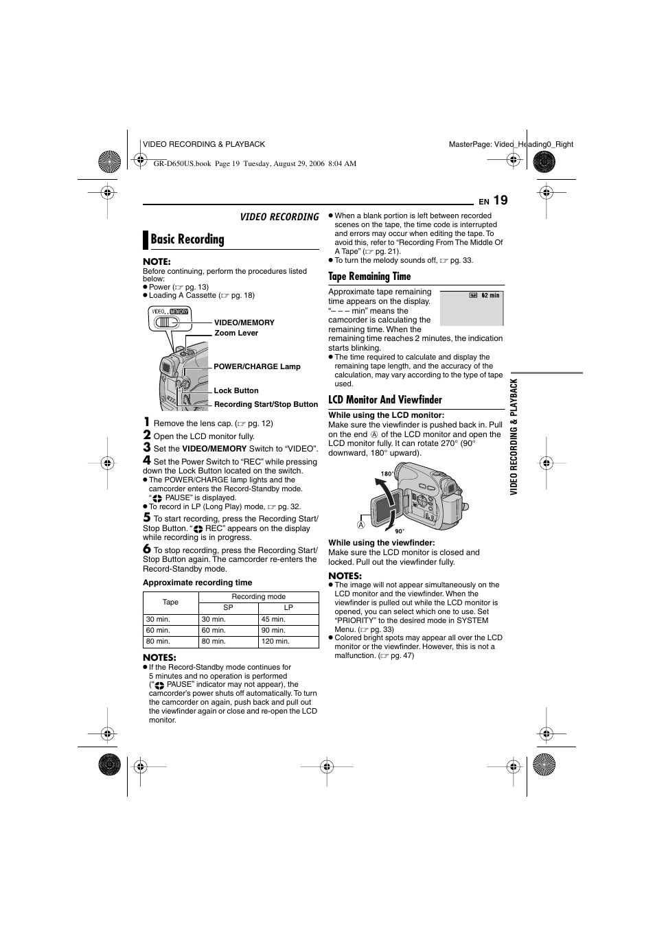 Video recording, Basic recording, Tape remaining time | Lcd monitor and viewfinder, 19 lcd monitor and viewfinder, T/stop button, Pg. 19), Lcd monitor (੬ pg. 19, 20), Ape running indicator, Time | JVC GR-D650U User Manual | Page 19 / 112