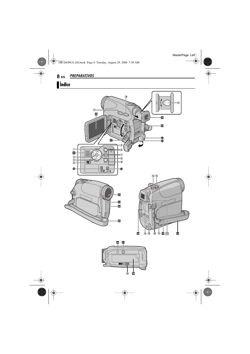 Preparativos, Índice | JVC GR-D650U User Manual | Page 64 / 112