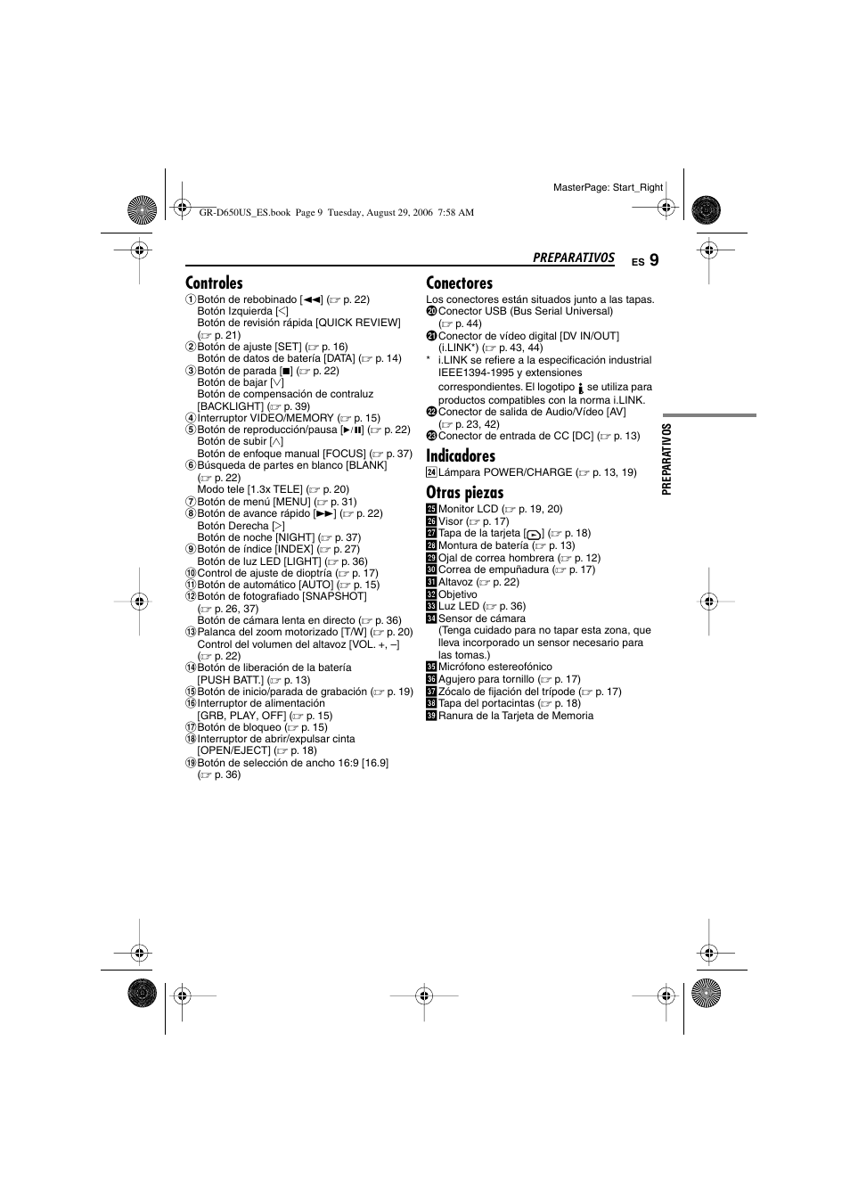 Controles, Conectores, Indicadores | Otras piezas | JVC GR-D650U User Manual | Page 65 / 112