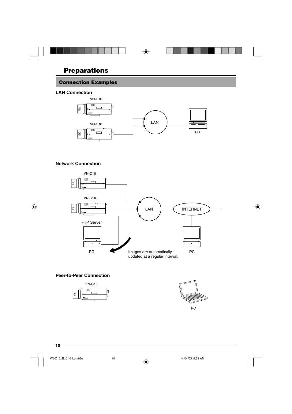 Preparations, Connection examples | JVC VN-C10 User Manual | Page 10 / 32