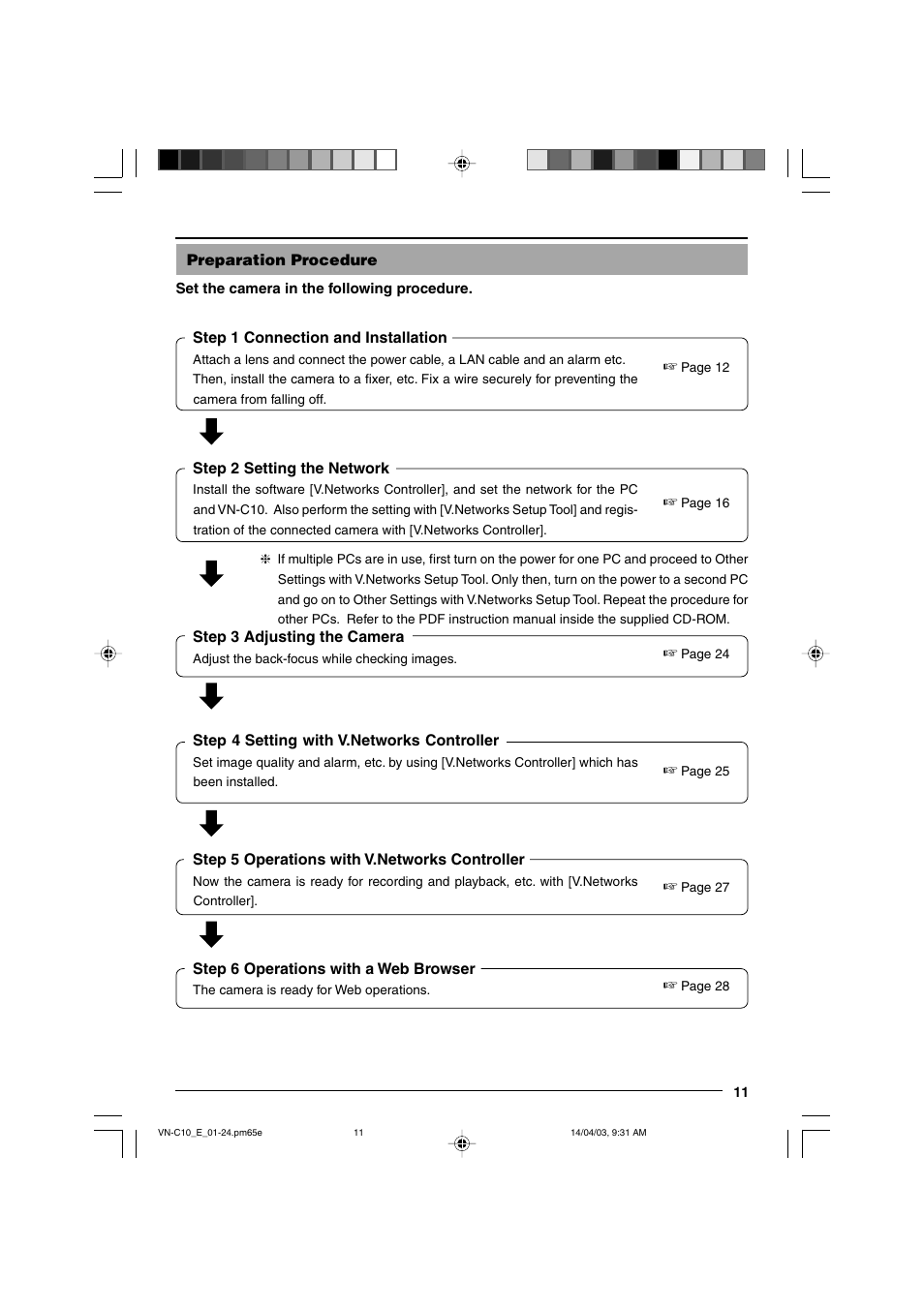 Preparation procedure | JVC VN-C10 User Manual | Page 11 / 32