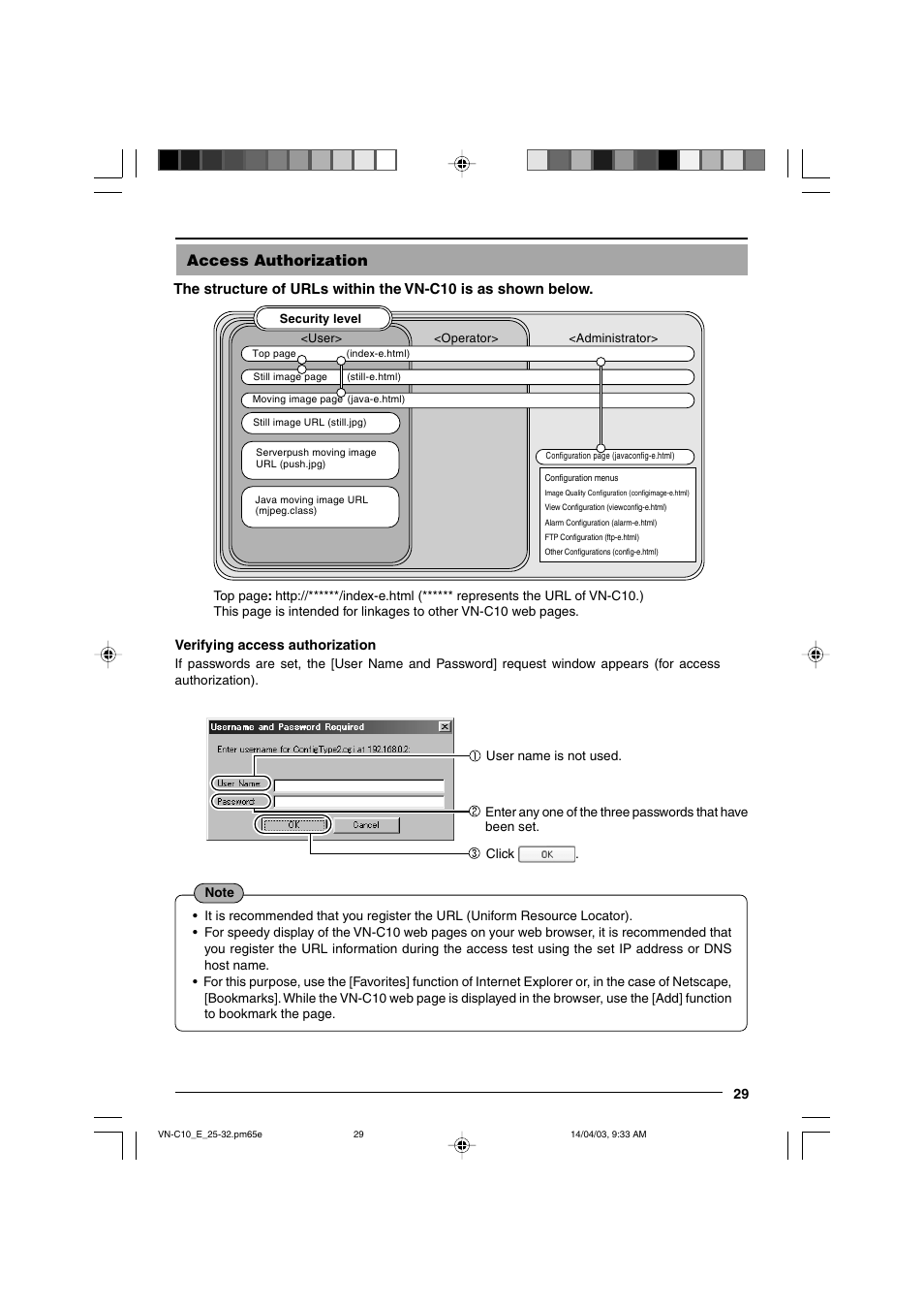 Access authorization | JVC VN-C10 User Manual | Page 29 / 32