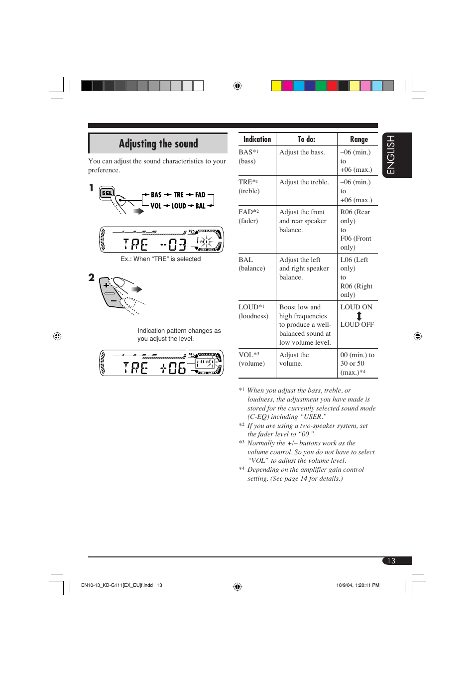 Adjusting the sound, English | JVC GET0253-003A User Manual | Page 13 / 68