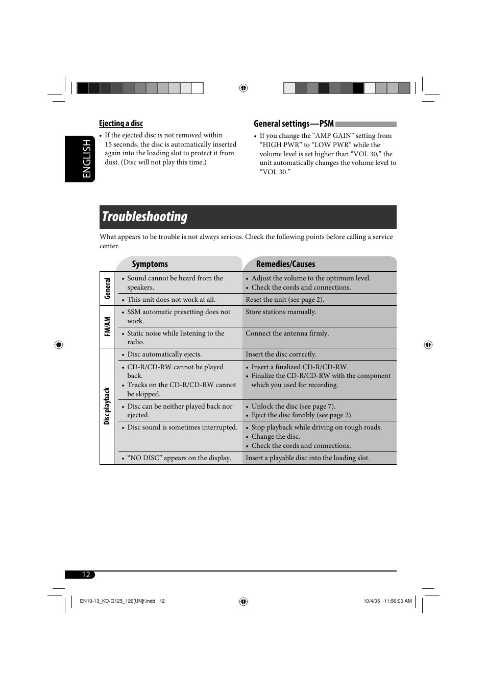 Troubleshooting, English, Symptoms remedies/causes | General settings—psm | JVC KD-G120 User Manual | Page 46 / 74