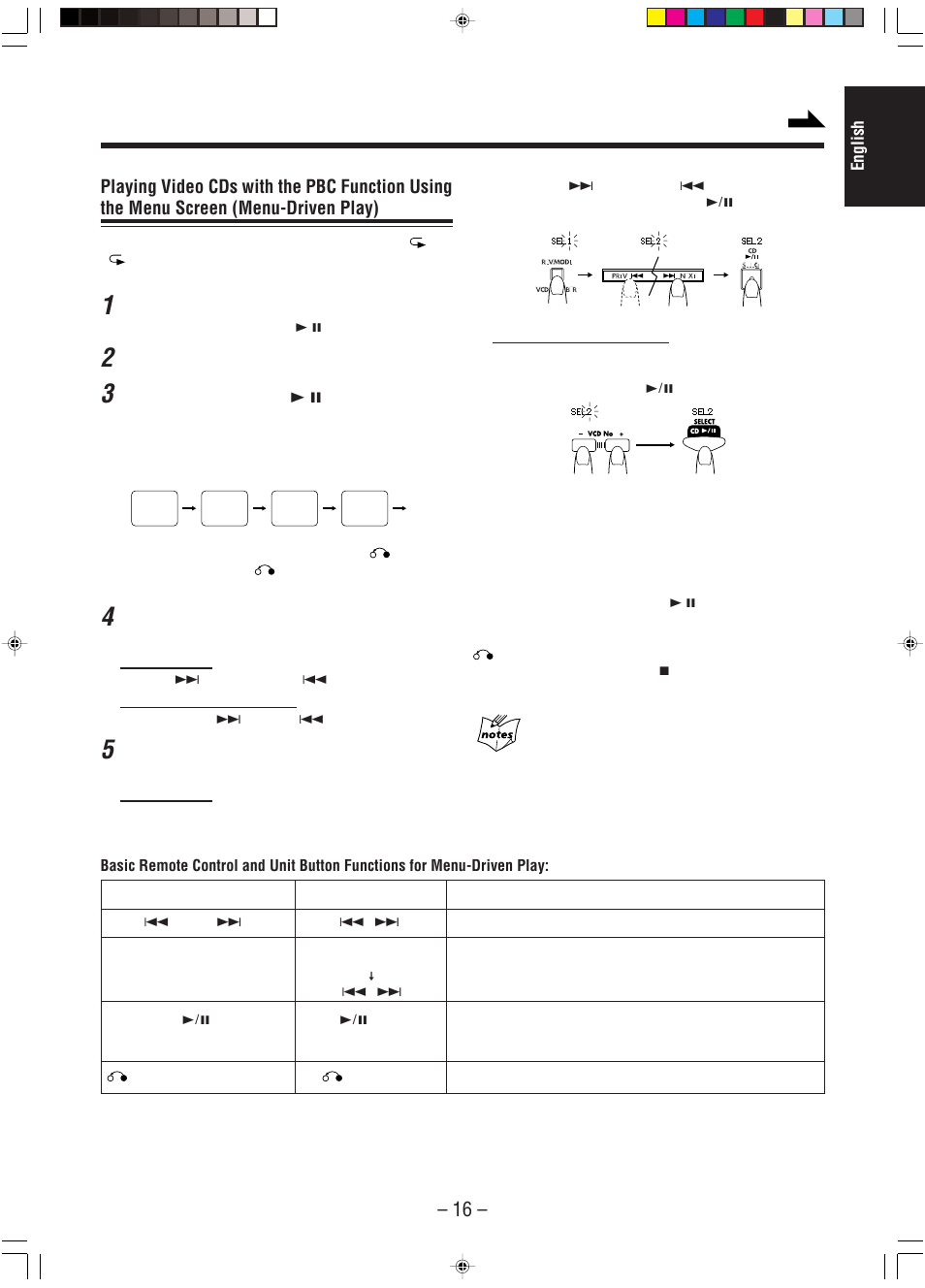 JVC A-UXP38V User Manual | Page 19 / 30