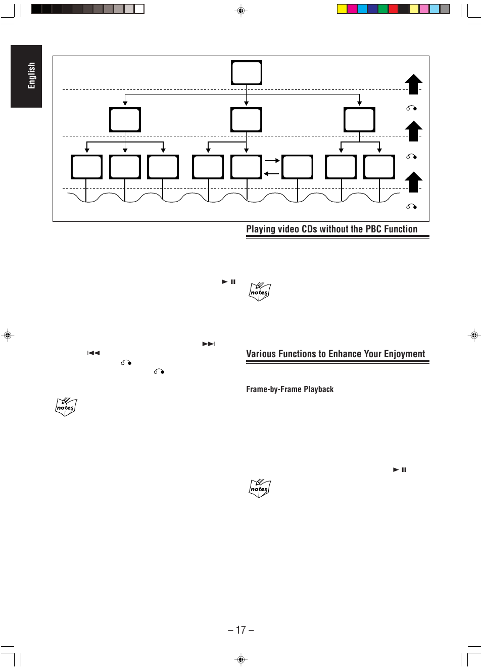 Playing video cds without the pbc function, Various functions to enhance your enjoyment, English | JVC A-UXP38V User Manual | Page 20 / 30