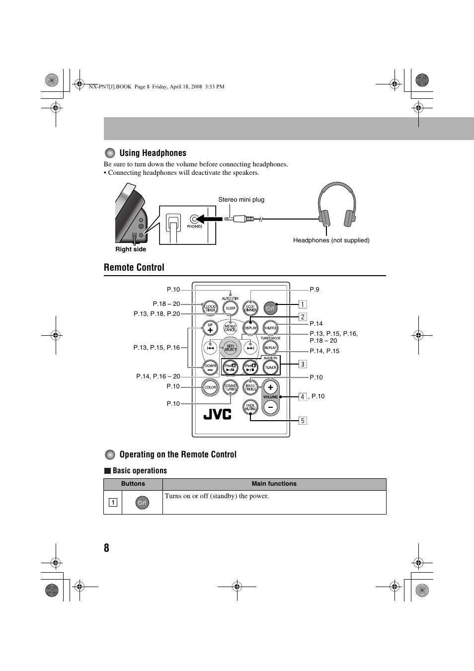 Remote control, Using headphones, Operating on the remote control | JVC NX-PN7 User Manual | Page 12 / 29