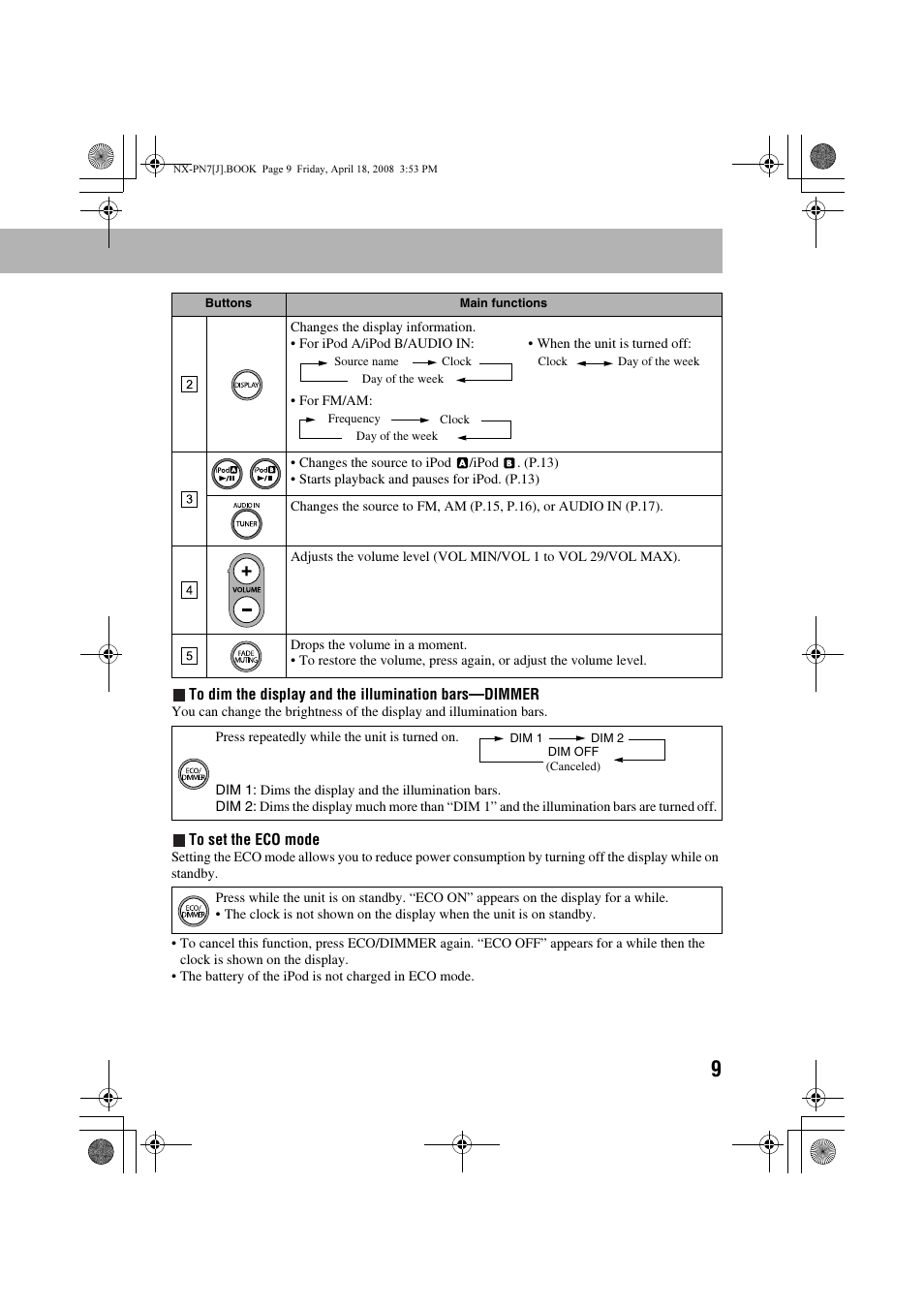 JVC NX-PN7 User Manual | Page 13 / 29