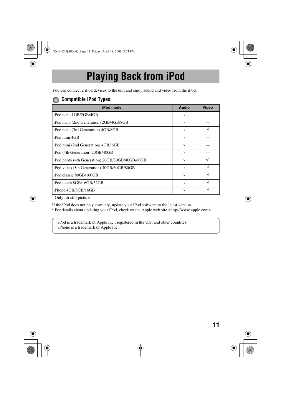 Playing back from ipod | JVC NX-PN7 User Manual | Page 15 / 29