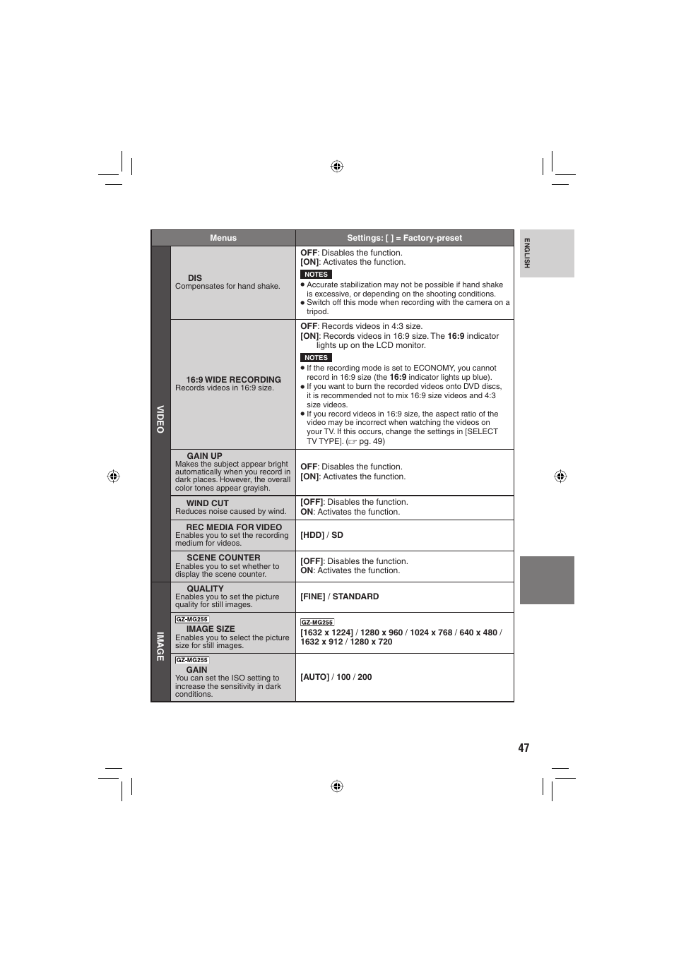 JVC Everio GZ-MG255U User Manual | Page 47 / 60