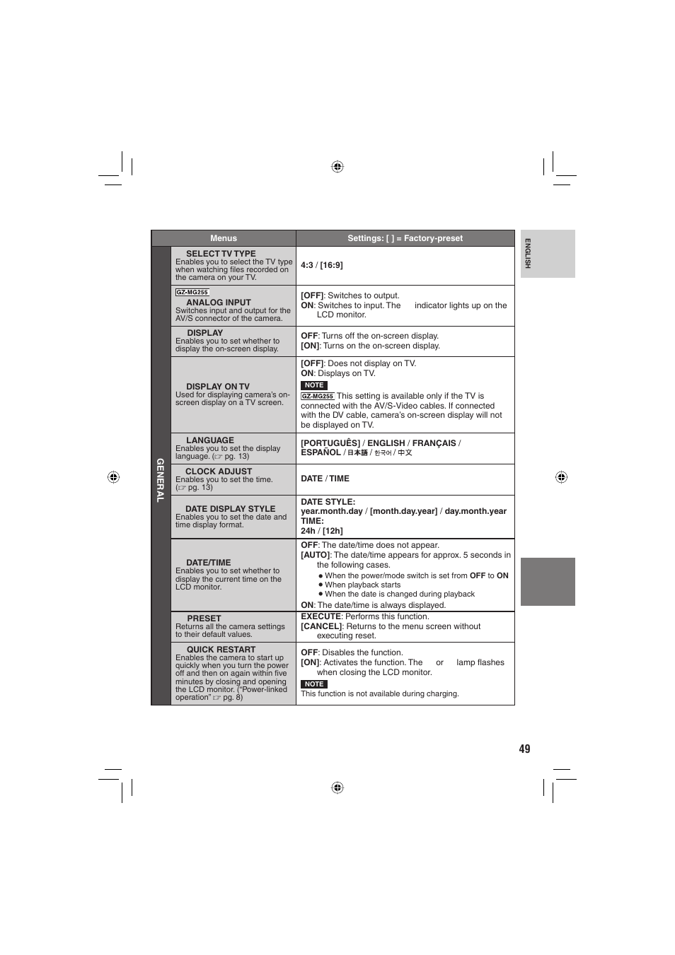 JVC Everio GZ-MG255U User Manual | Page 49 / 60
