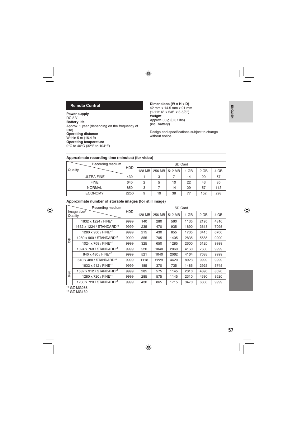 JVC Everio GZ-MG255U User Manual | Page 57 / 60