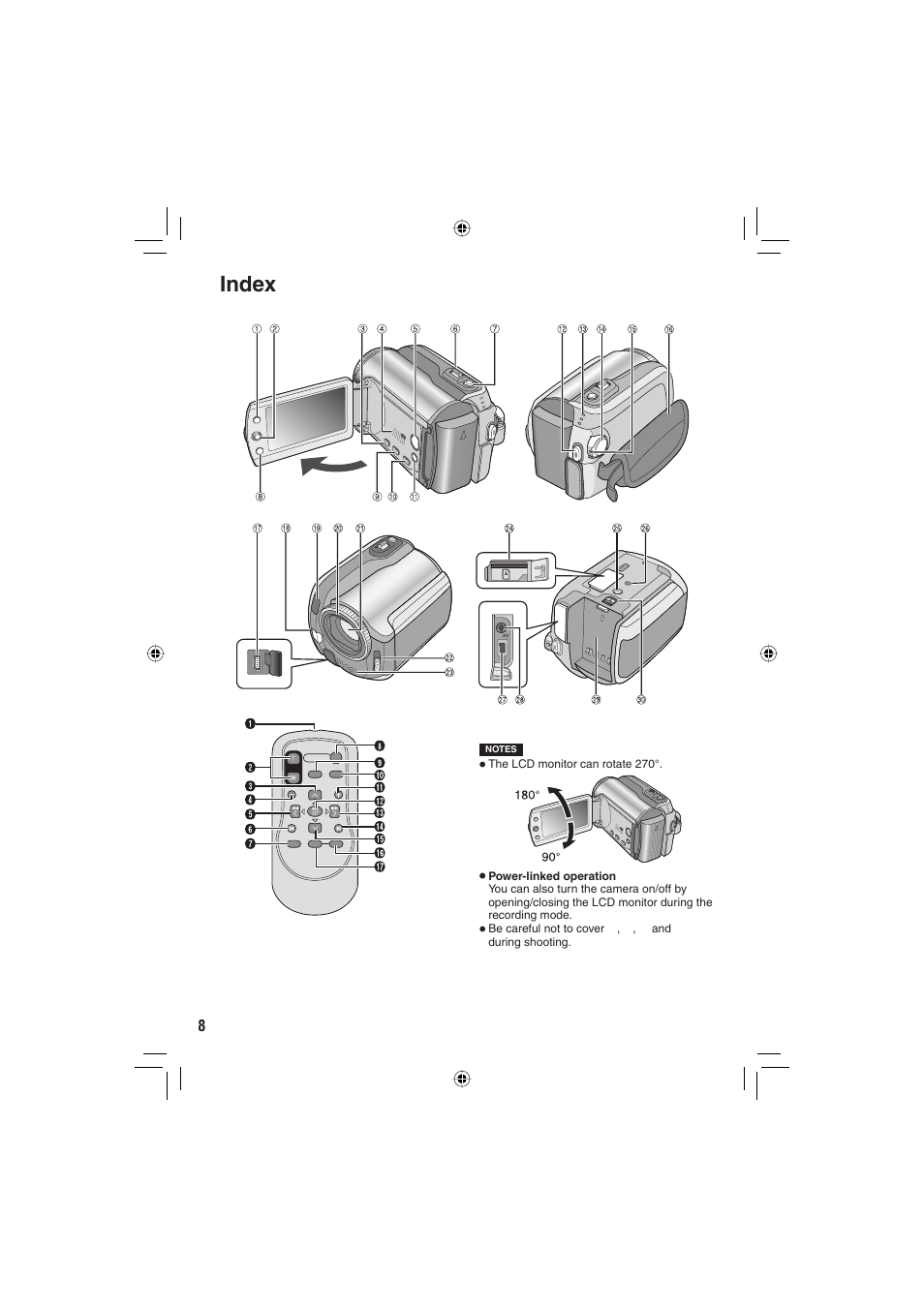 Index | JVC Everio GZ-MG255U User Manual | Page 8 / 60