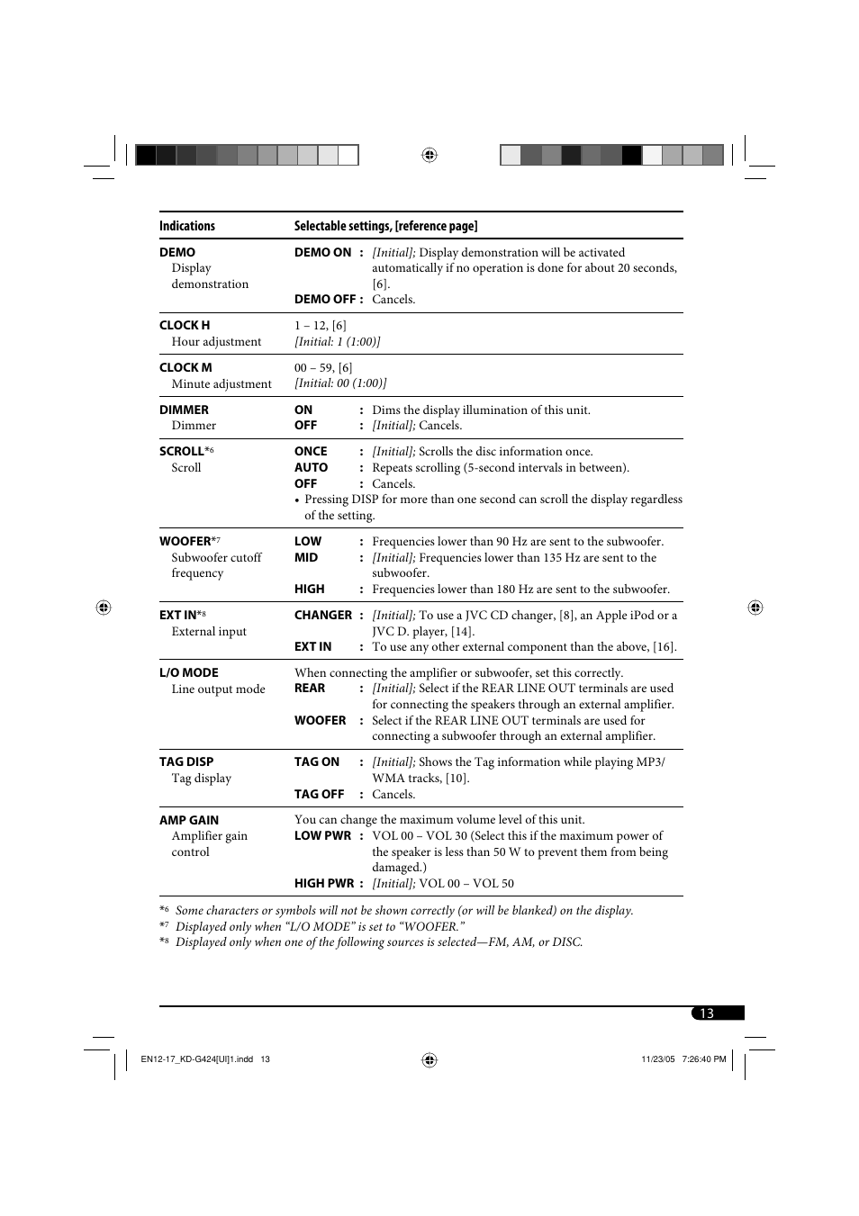 JVC KD-G320 User Manual | Page 109 / 230