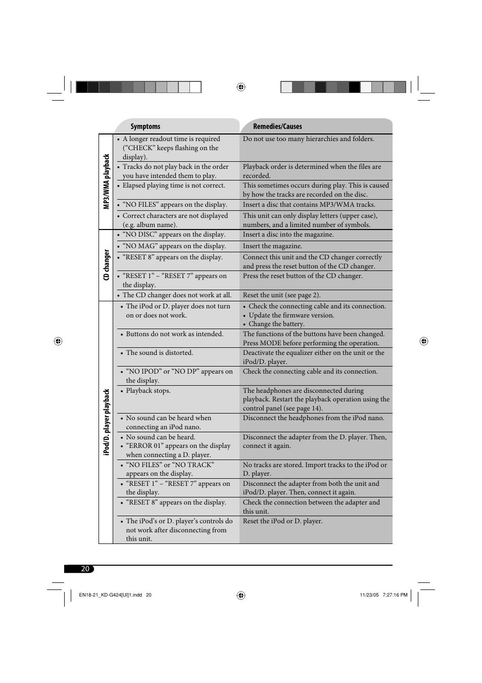 JVC KD-G320 User Manual | Page 116 / 230