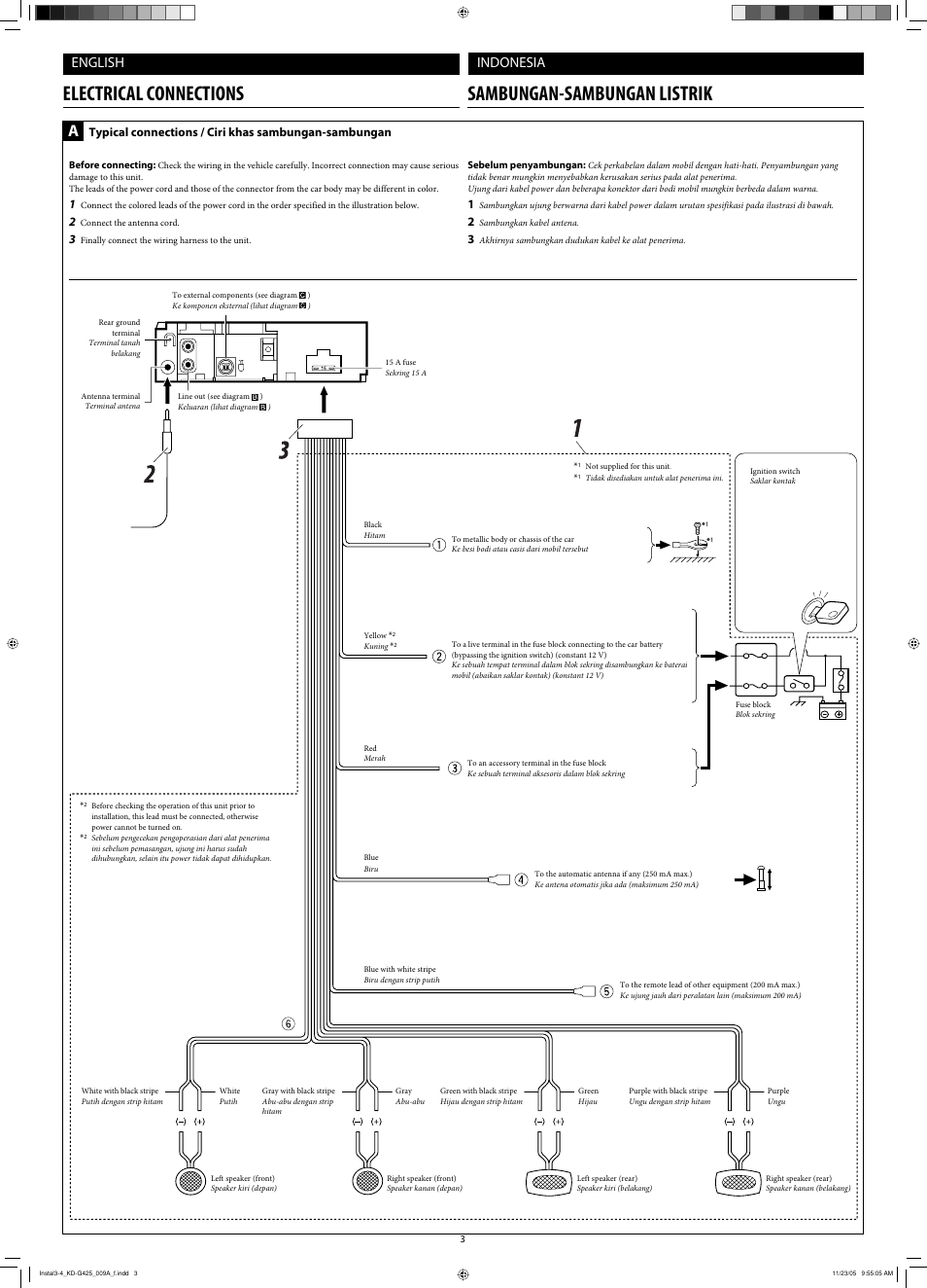 Electrical connections, Electrical connections sambungan-sambungan listrik, English indonesia | JVC KD-G320 User Manual | Page 171 / 230